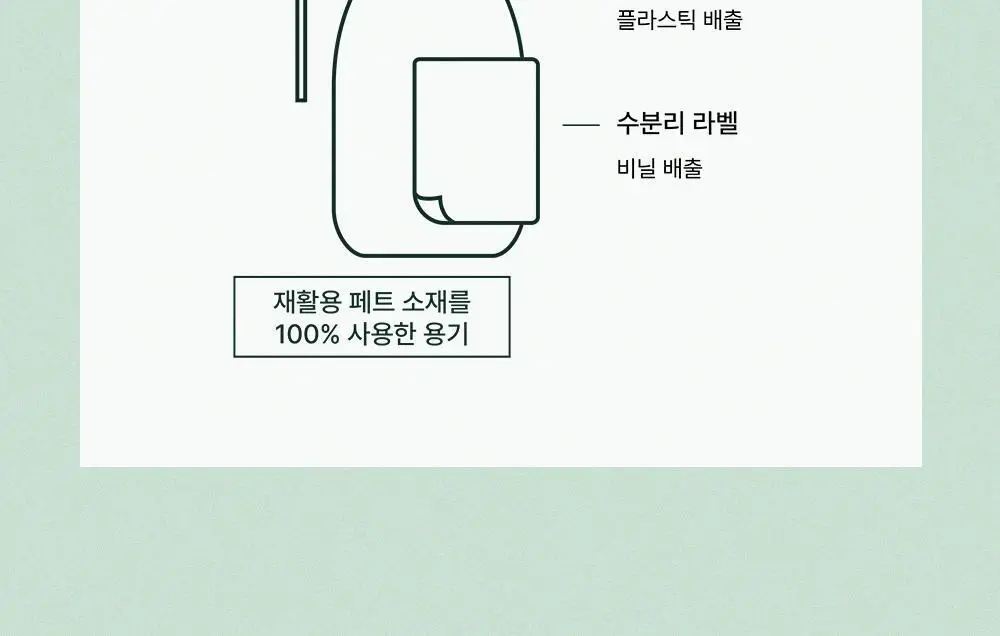[1등토닉/탈모증상완화] 아로마티카 로즈마리 루트인핸서 100ml (단품/더블기획) 상세페이지 41